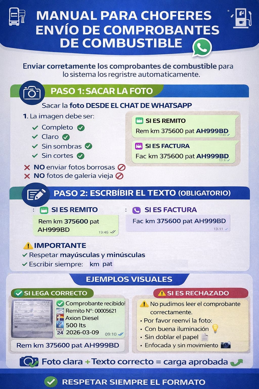 Manual para Choferes — envío de comprobantes por WhatsApp